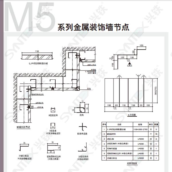 M5系列機房專(zhuān)用墻板